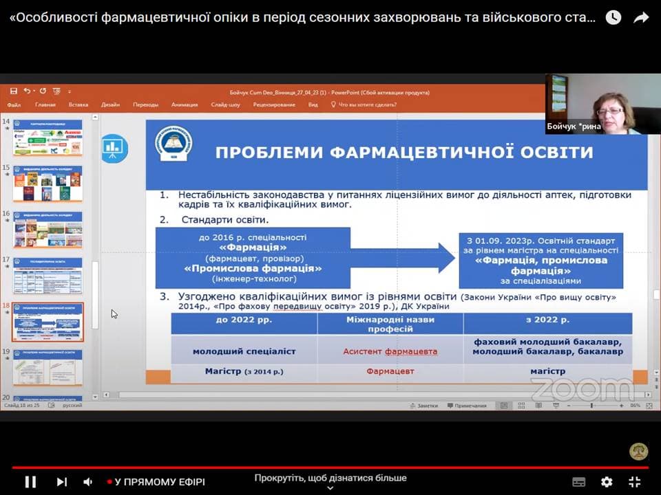 Участь в проєкті «ПРОФЕСІЙНА ШКОЛА ФАРМАЦЕВТА»