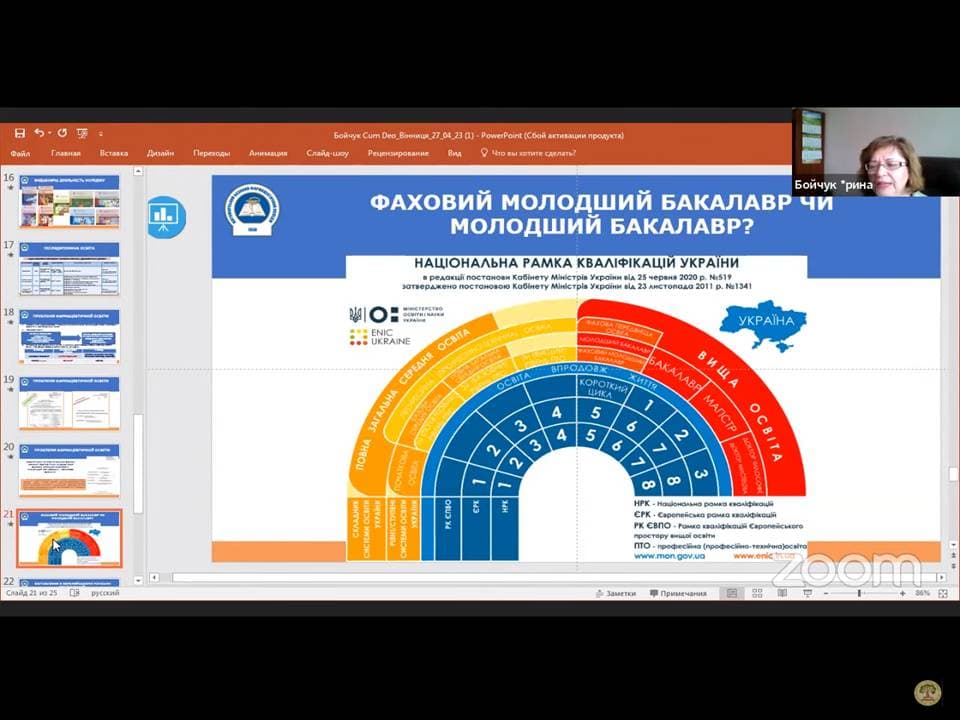 Участь в проєкті «ПРОФЕСІЙНА ШКОЛА ФАРМАЦЕВТА»