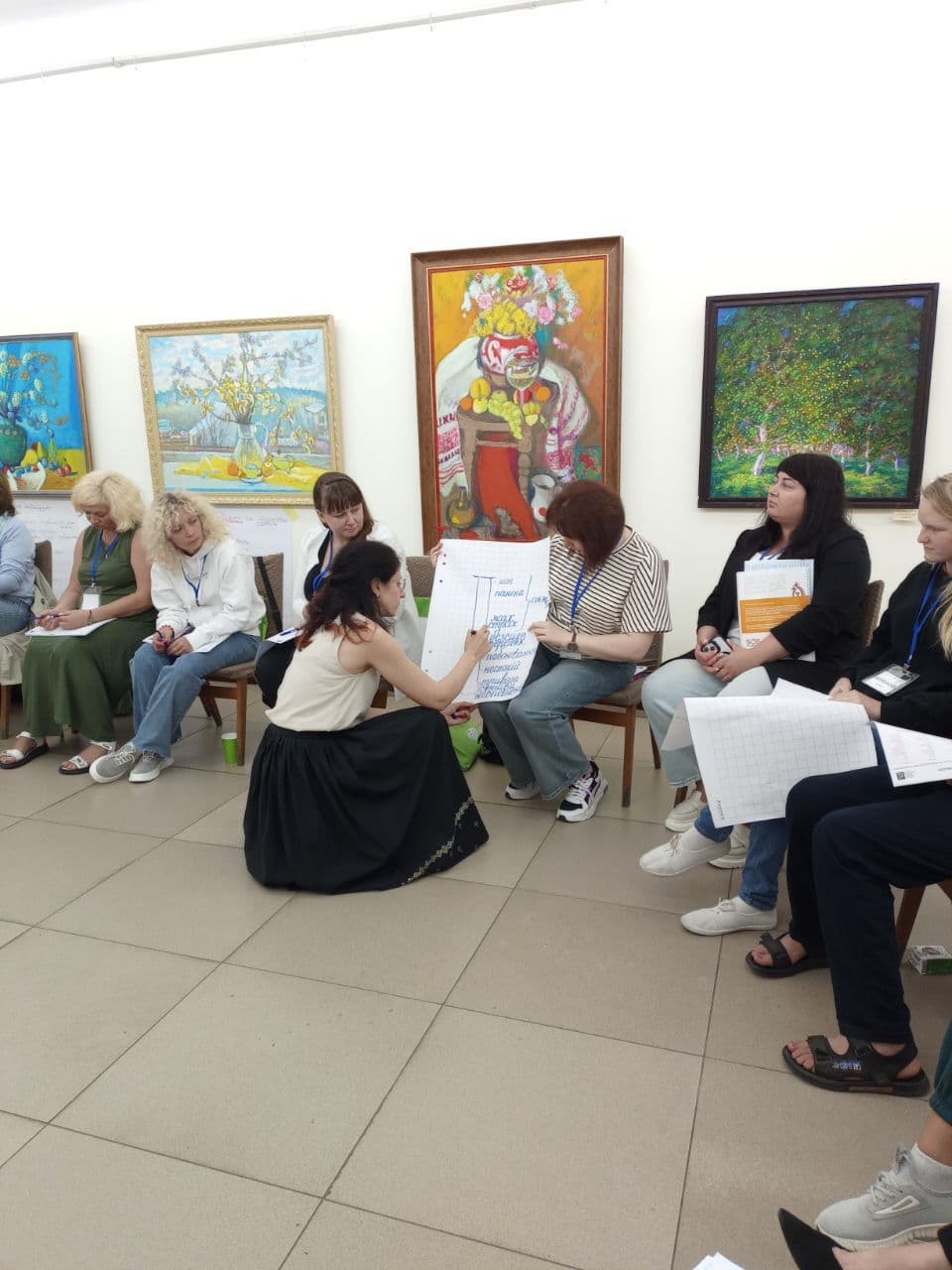 Тренінг в ідеї ненасильницького спілкування