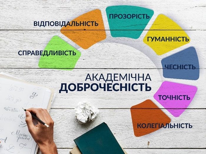 Тиждень академічної доброчесності