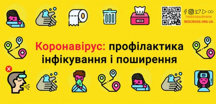 Коронавірус: профілактика інфікування і поширення
